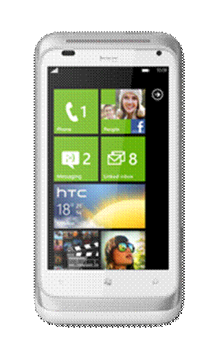 HTC_Radar